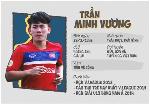 Trần Minh Vương Ý chí vượt khó và tấm gương của sự cầu thị hình ảnh