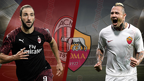 Nhận định AC Milan vs Roma 01h30 ngày 19 Serie A 201819 hình ảnh