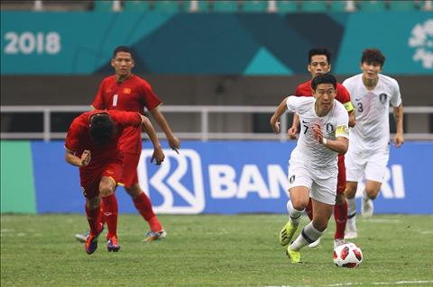 Nếu trượt ASIAD, Son Heung-min vẫn còn hai cơ hội để cứu vãn sự nghiệp