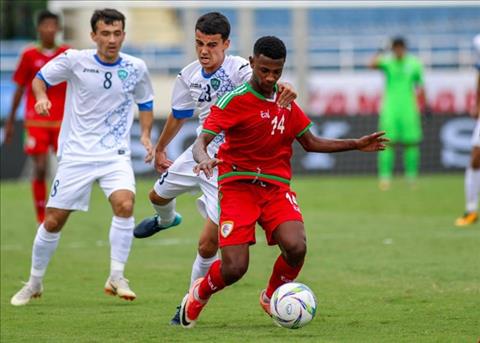 Đội hình ĐT U23 Uzbekistan sang Việt Nam không chất lượng hình ảnh