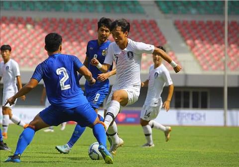 U23 Thái Lan thua đau đội U19 Hàn Quốc trước thềm ASIAD hình ảnh