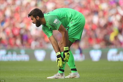 Alisson phát biểu về Liverpool hình ảnh Alisson phát biểu về Liverpool hình ảnh