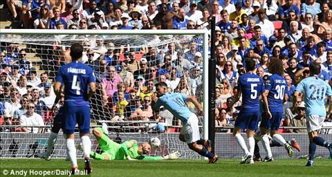 Kết quả Chelsea vs Man City trận đấu Siêu cúp Anh 2018 hôm nay hình ảnh