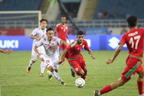 Kết quả U23 Việt Nam vs U23 Oman 19h30 ngày hôm nay 58 hình ảnh