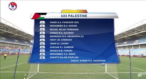 U23 Uzbekistan 1-2 U23 Palestine (KT) Chiến thắng bất ngờ nhưng thuyết phục hình ảnh 2