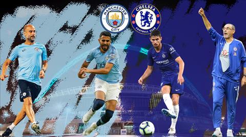 Chelsea 0-2 Man City (KT): Aguero lập cú đúp, Man xanh giành Siêu cúp Anh thuyết phục
