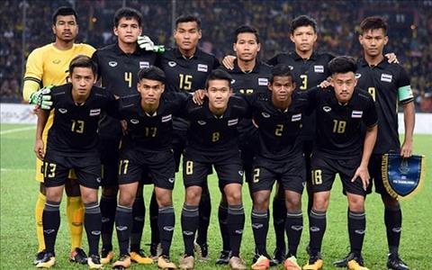Trong khi Việt Nam thăng hoa, U23 Thái  Lan tiếp tục thua tủi nhụ hình ảnh