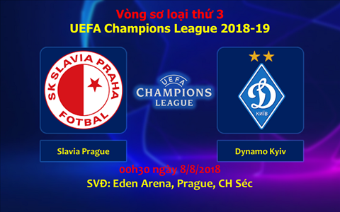 Nhận định Slavia Praha vs Dynamo Kiev 00h30 ngày 88 cúp C1 hình ảnh
