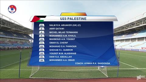 U23 Palestine 1-1 U23 Oman (KT) Bị gỡ hòa phút chót, U23 Palestine vẫn xếp thứ 2 chung cuộc ở giải U23 quốc tế hình ảnh 2