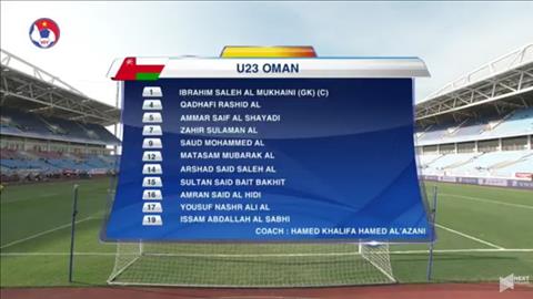 U23 Palestine 1-1 U23 Oman (KT) Bị gỡ hòa phút chót, U23 Palestine vẫn xếp thứ 2 chung cuộc ở giải U23 quốc tế hình ảnh 2