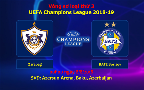Nhận định Qarabag vs BATE Borisov 00h00 ngày 8/8 (Champions League 2018/19)