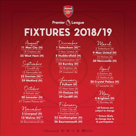 Lich thi dau Arsenal mua giai Premier League 2018/19