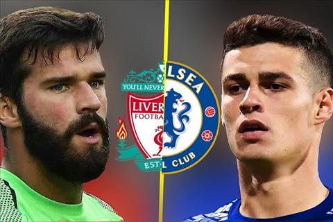 Đây! Top 10 thủ môn đắt giá nhất thế giới