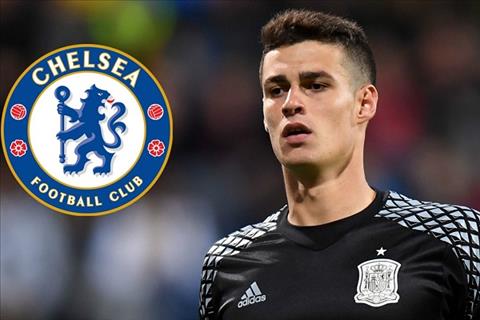 Giải mã Kepa Arrizabalaga – Tân binh 71 triệu bảng của Chelsea
