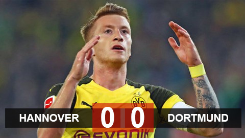 Clip bàn thắng Hannover vs Dortmund 0-0 Bundesliga 201819 hình ảnh