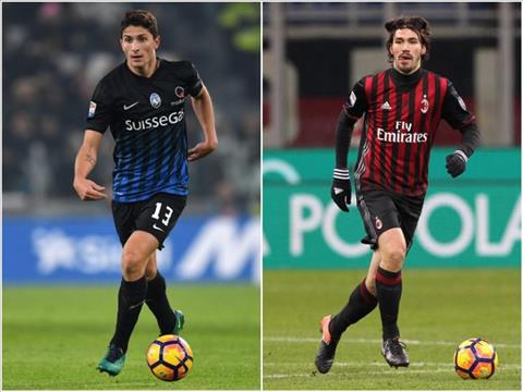 Đây! 2 tân binh được HLV Sarri đưa về Chelsea vào tháng 1 năm 2019