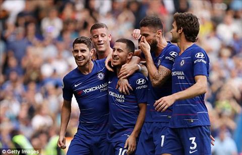 Video tổng hợp: Chelsea 4-1 Cardiff (Vòng 5 Premier League 2018/19)