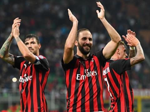 Nhận định Cagliari vs AC Milan 01h30 ngày 179 Serie A 201819 hình ảnh