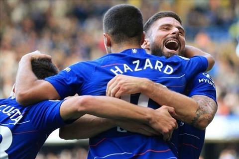 Chelsea lên ngôi đầu Premier League 201819 Khi Sarri đã tìm ra công thức chiến thắng hình ảnh 2