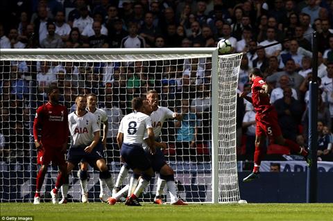 Dư âm Tottenham vs Liverpool Bệnh cũ tái phát của Spurs hình ảnh
