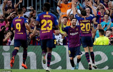 Dư âm Barca 4-0 PSV Chiến thắng, siêu phẩm và sự vĩ đại hình ảnh