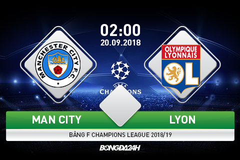 Nhận định Man City vs Lyon (2h00 ngày 20/09): Khẳng định tham vọng