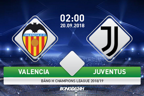 Preview Valencia vs Juventus