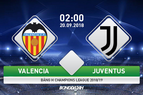 Nhận định Valencia vs Juventus (2h ngày 20/9): Ronaldo nâng bước “Bà đầm”