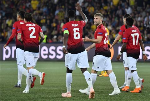 Luke Shaw khen ngợi 1 cầu thủ sau trận thắng Young Boys