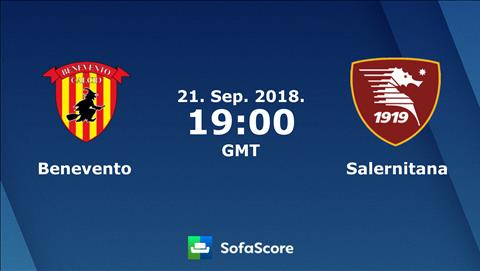 Nhận định Benevento vs Salernitana 02h00 ngày 229 Hạng 2 Italia hình ảnh