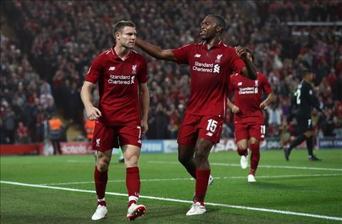 Góc nhìn Liverpool của HLV Jurgen Klopp bất chấp mọi thế lực hình ảnh