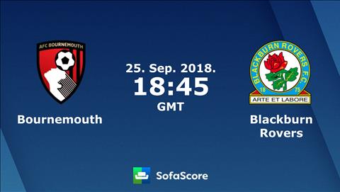 Nhận định Bournemouth vs Blackburn 1h45 ngày 269 Cúp Liên đoàn hình ảnh