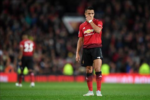 Cực Sốc MU sẵn sàng bán Sanchez vào tháng 1 hình ảnh 2 Cực Sốc MU sẵn sàng bán Sanchez vào tháng 1 hình ảnh 2