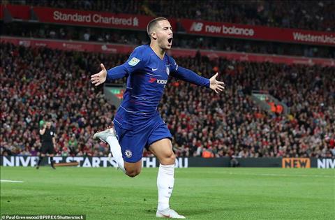 Hazard chỉ cập bến Real Madrid nếu rời Chelsea