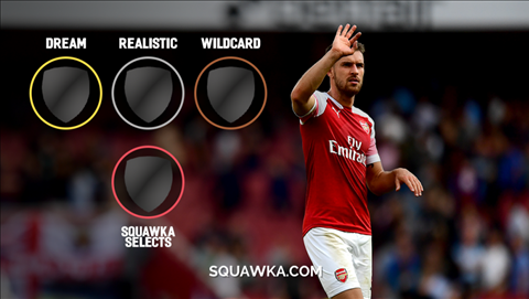 5 bến đỗ tiềm năng của Aaron Ramsey nếu rời Arsenal