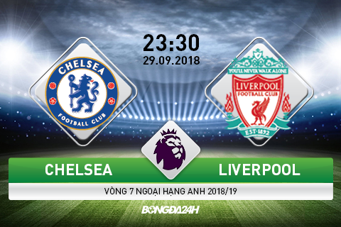 Preview Chelsea vs Liverpool