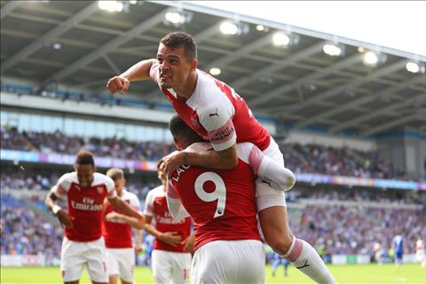 Cardiff 2-3 Arsenal: Chiến thắng nhưng Emery còn nhiều việc phải làm