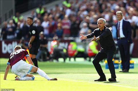 Dư âm MU vs West Ham Mourinho thất bại chiến thuật và nhân sự hình ảnh