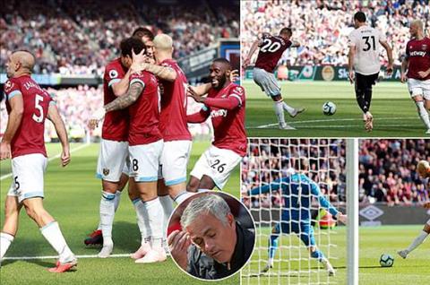 Man Utd thua thảm: Jose Mourinho và thất bại từ chiến thuật đến nhân sự