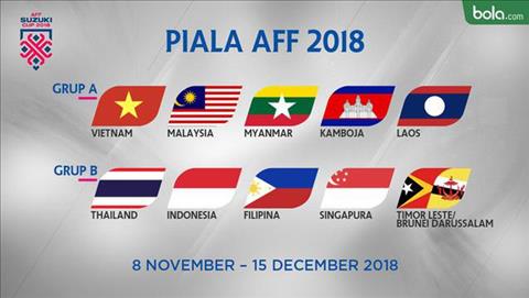 AFf Cup 2018