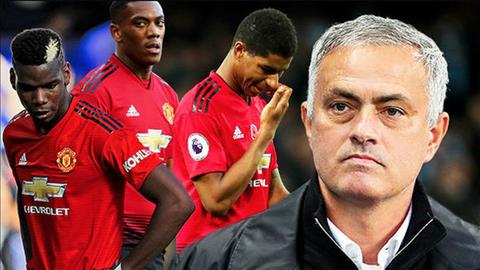 Jose Mourinho Ông đã biết thúc đẩy động lực cầu thủ đúng cách hình ảnh