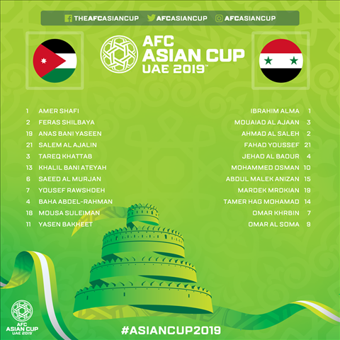 Trực tiếp Jordan vs Syria tường thuật AFC Asian Cup 2019 hôm nay hình ảnh