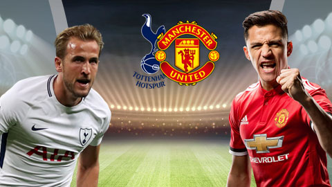 Lịch thi đấu vòng 22 Ngoại hạng Anh 201819-LTĐ bóng đá Anh hình ảnh