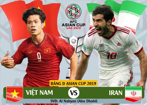 Việt Nam 0-2 Iran (KT): Thua xa về mọi mặt, Việt Nam không thể gây ra bất ngờ trước Iran
