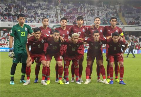 UAE 1-1 Thái Lan (KT) Hòa nhạt với chủ nhà, Voi chiến bước vào vòng 18 hình ảnh 4