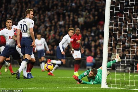 Dư âm Tottenham 0-1 MU: Ngả mũ trước De Gea