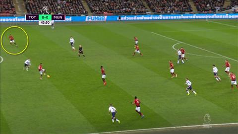 Rashford vs Tottenham