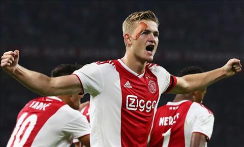 Trung vệ De Ligt của Ajax Amsterdam xuất sắc nhất thế giới hình ảnh