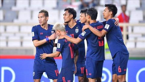 ĐT Thái Lan nhận thưởng khủng sau Asian Cup 2019 hình ảnh