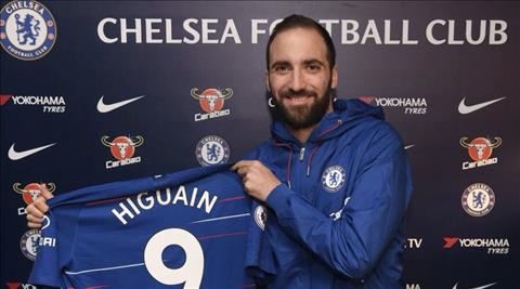 Chelsea chieu mo thanh cong tien dao Higuain theo dang cho muon tu Juventus